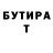 Бутират бутик Aleksandr Belka